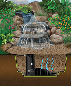 Aquascape Pond Supplies: 4'x6' MicroPondlessT Waterfall Kit | Part Number 99769 Learn more about Aquascape Pond Supplies at SunlandWaterGardens.com